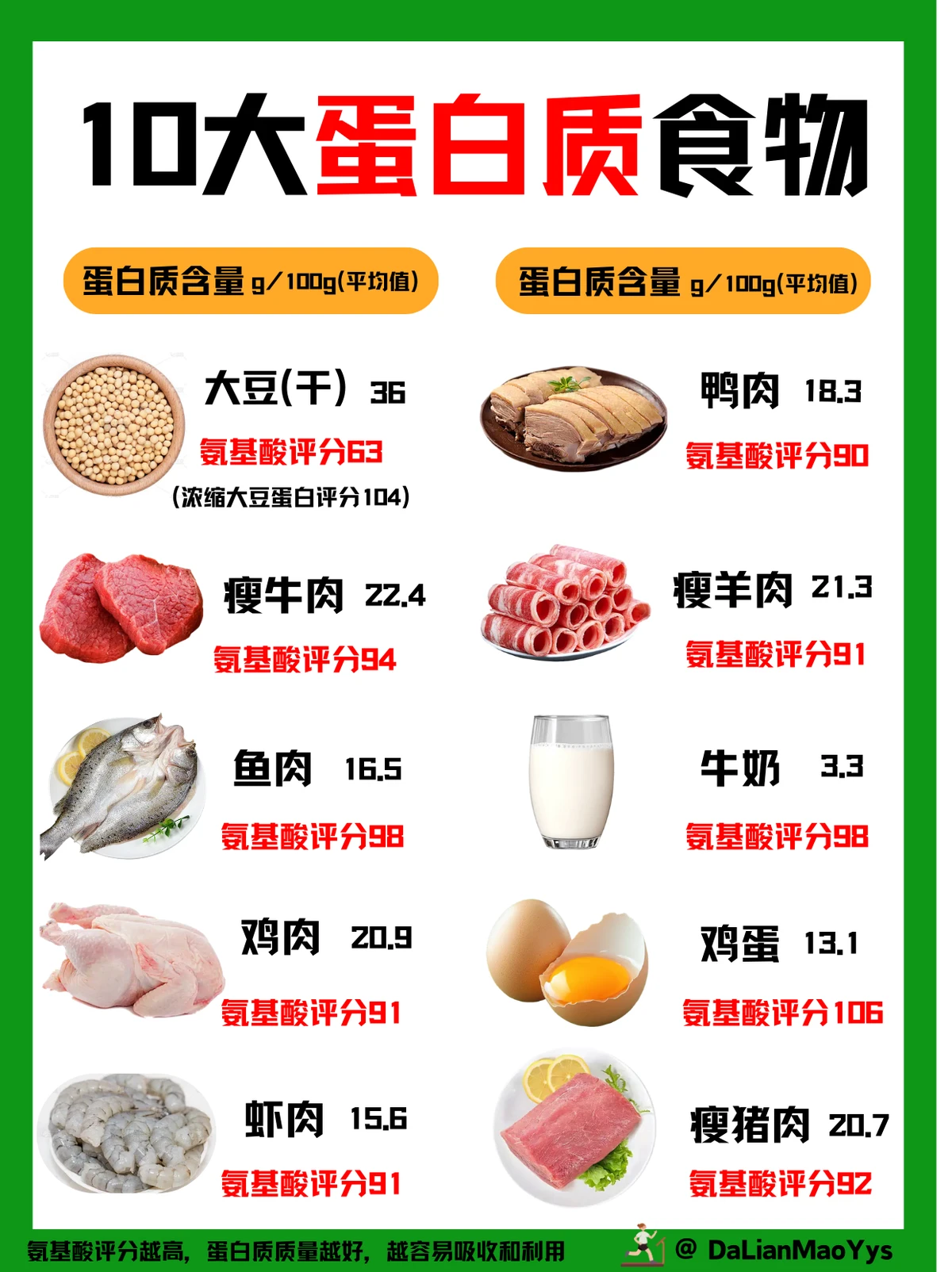 篮球训练心得500字_2